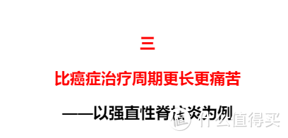 “一针70万”，“身体被折叠”，那些比癌症更严重的病