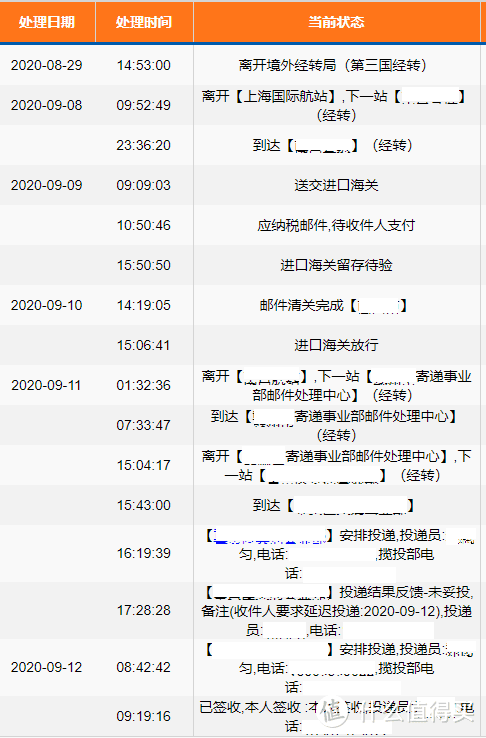 【孕期父母必看】奶粉辅食不知怎么买？不妨来德国W家看看，正品有保障，还经常有折扣！