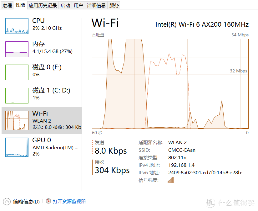 这是换完ax200网卡的，这下大家知道我为什么要换掉自带的网卡了吧？