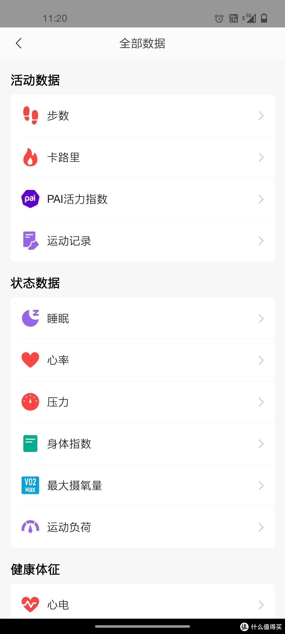 买你需要的功能，一分钱多的都不要！----amazfit neo测评