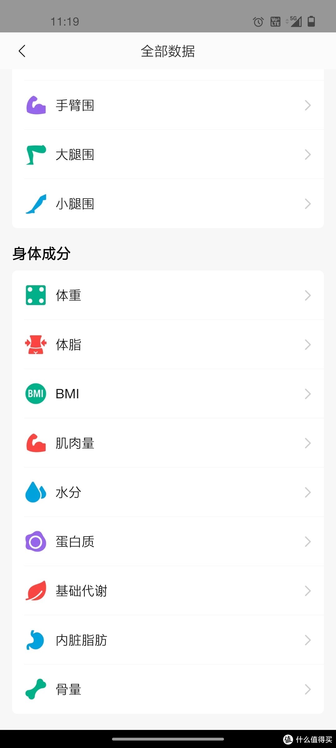 买你需要的功能，一分钱多的都不要！----amazfit neo测评