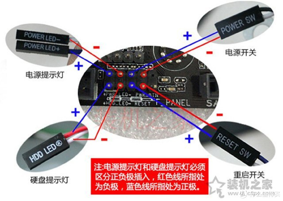 大泡泡的diy 篇二 如何优雅地自动开机与远程控制电脑 智能家居 什么值得买