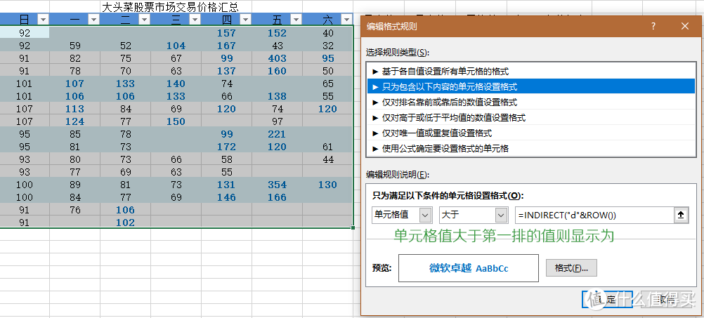 Excel快速入门：小白的成神之路