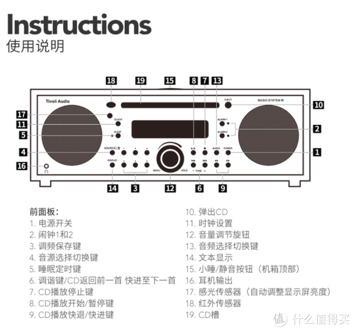 流行心、复古情——流金岁月MSYBT音箱