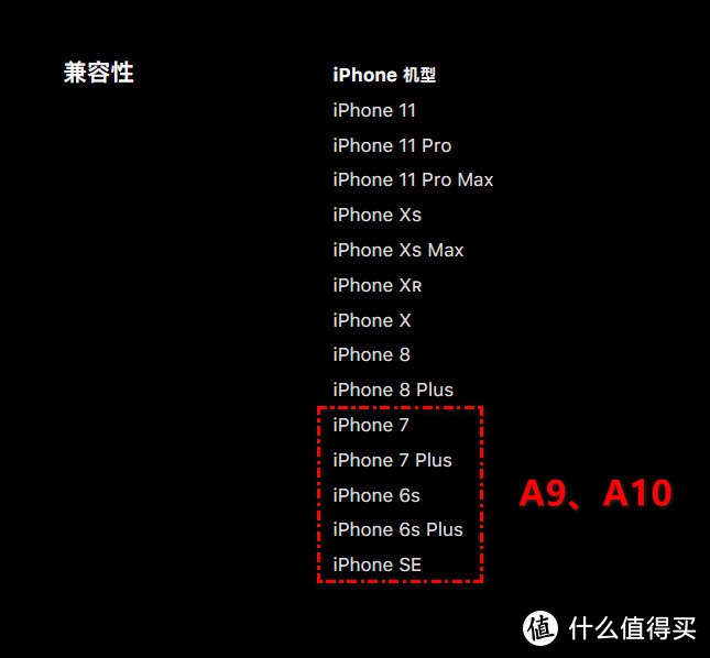 AirPods Pro更新3A283固件后怎么体验“Spatial Audio（空间音频）”？