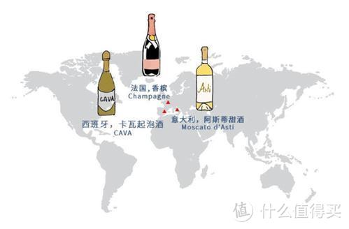 （香槟，阿斯蒂，卡瓦是无可争议的全球zui受欢迎的三种起泡酒，但其实在国外，Prosecco也很受欢迎）