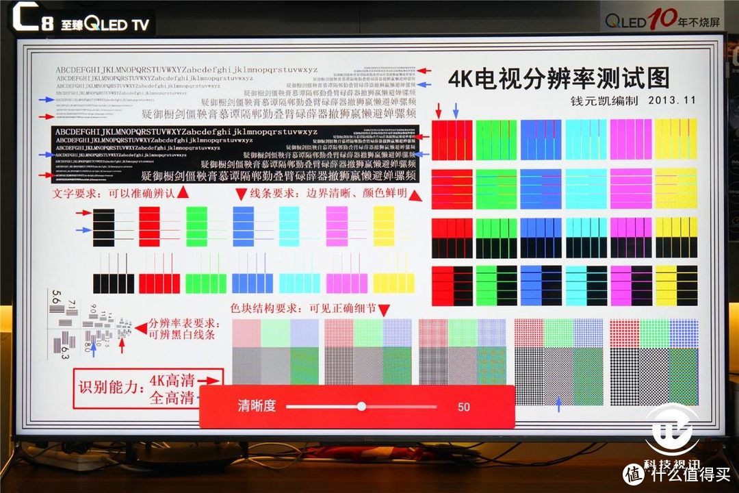 轻奢享受绚丽画质 TCL 65C8至臻QLED TV评测