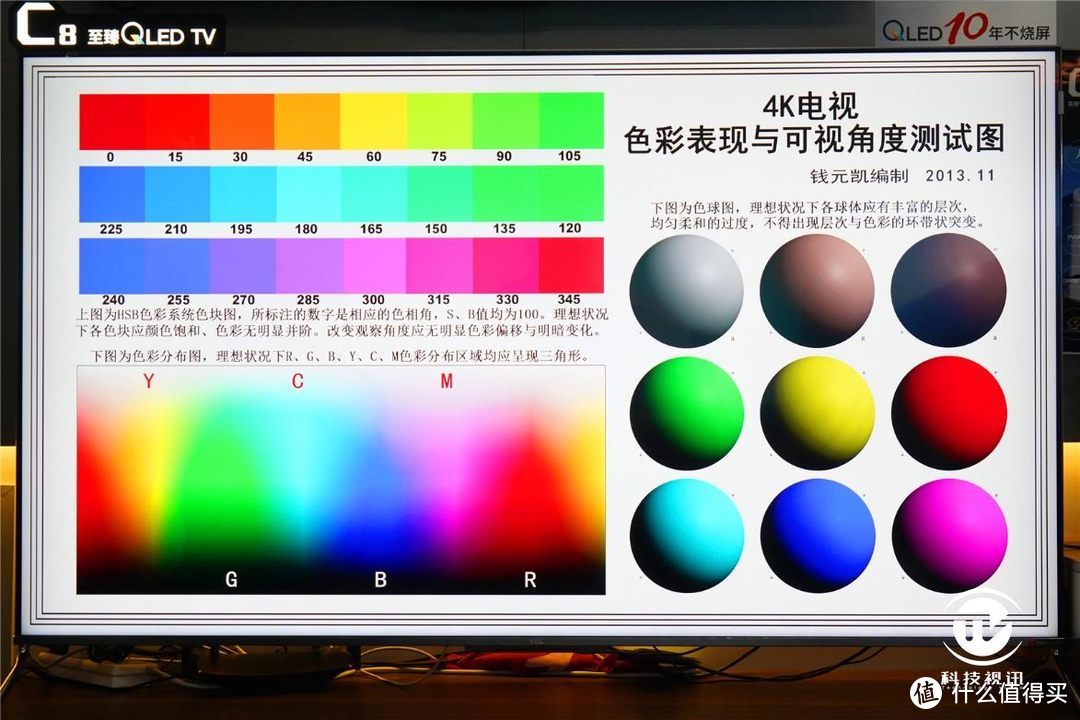 轻奢享受绚丽画质 TCL 65C8至臻QLED TV评测