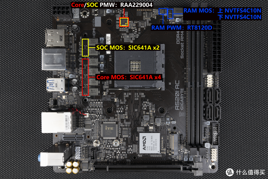 入门 ITX 的搅局者，技嘉 A520I AC 拆解评测