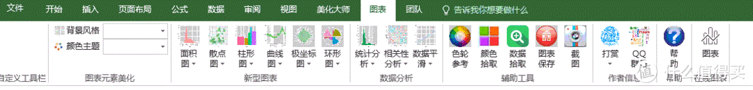 多学一个技能，就少一个求人的理由，最全Office学习攻略分享（附实用插件及免费资源）