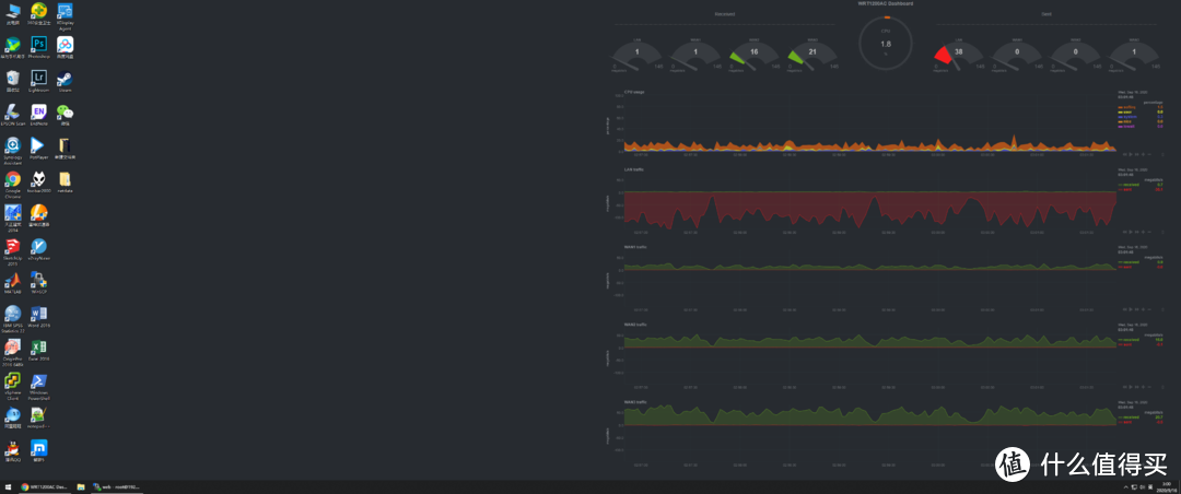 在电脑桌面实现对NAS与路由器的负载监控（基于Netdata和Wall