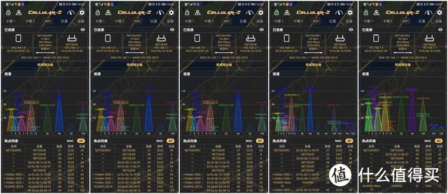 WiFi6时代来了，升级智能设备后，别忘记WiFi6路由器