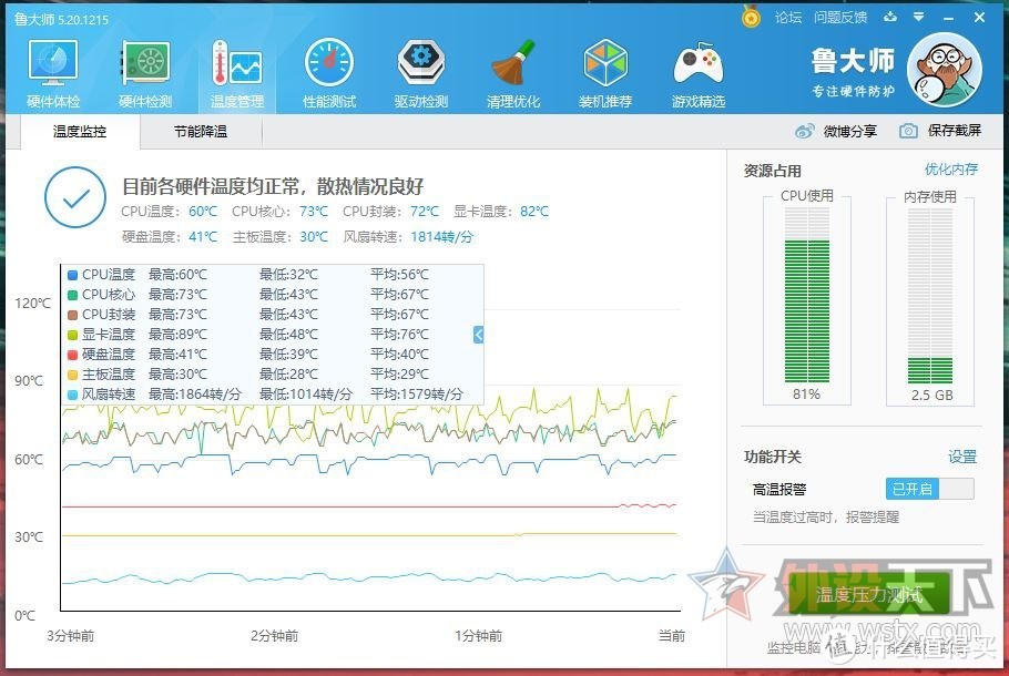 酷冷至尊新暴雪T400系列散热器评测：冰爽清净