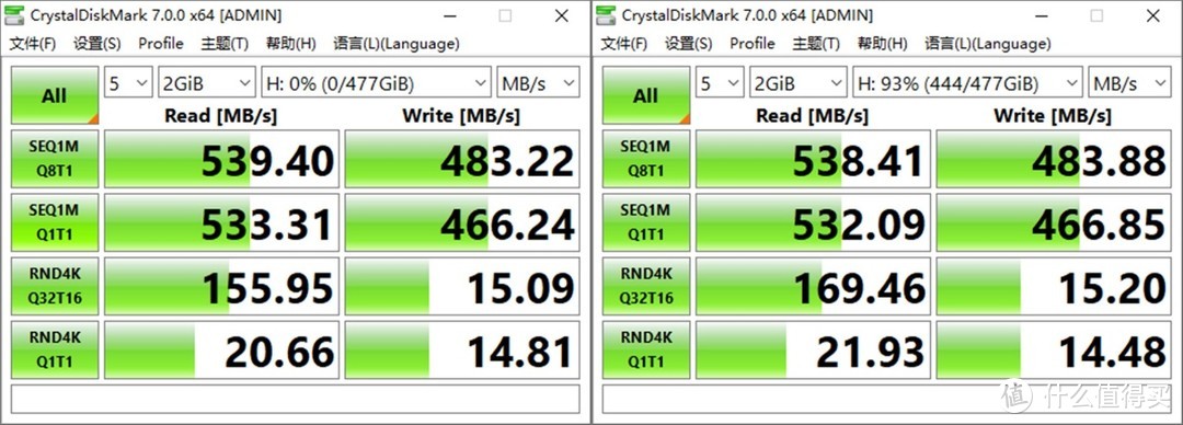 Pc硬件与外设篇五十二 大号u盘 Orico奥睿科光影维度迷你pssd评测 固态硬盘 什么值得买