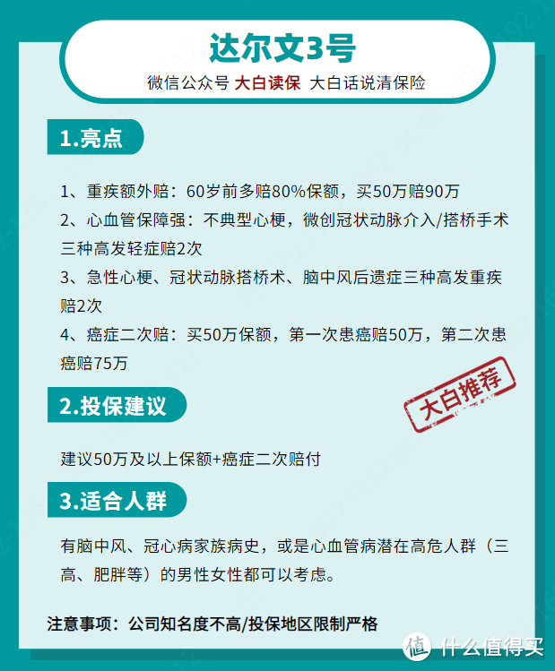 不会买保险？来抄作业！9月保险清单推荐