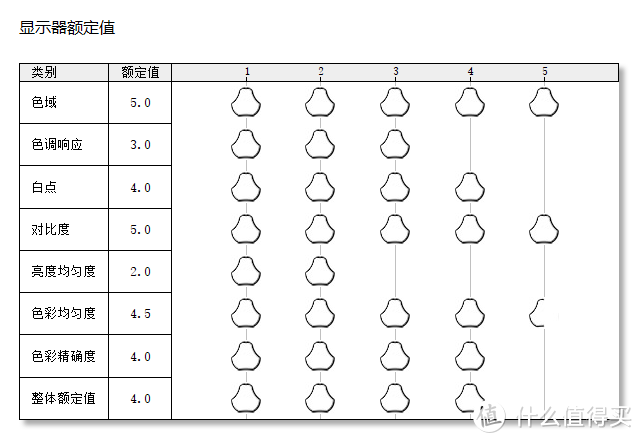 办公/影音/游戏全能跨界，惠普 OMEN 暗影精灵 6 游戏本深度解读