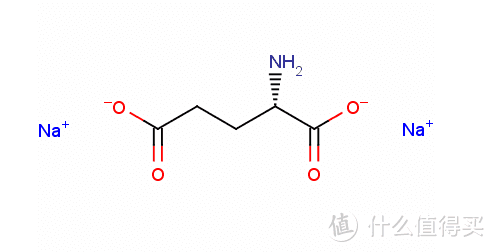 例如椰油酰谷氨酸二钠结构式（图片引自网络）