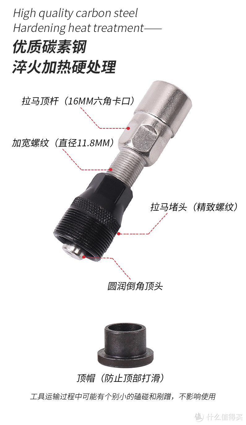 雅迪欧致(睿)配件大全 II