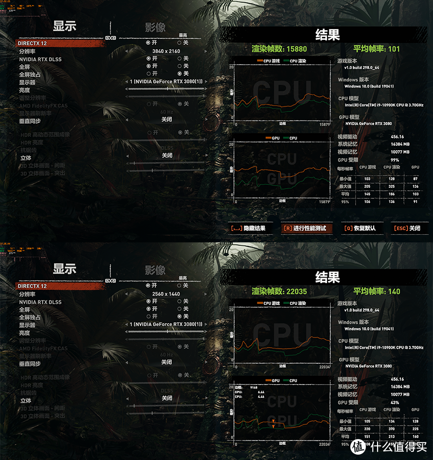 近十年来的最大的图形飞跃：NVIDIA RTX 3080首发评测