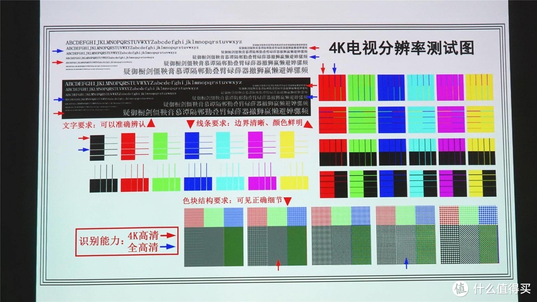 家用投影一站式解决方案，100吋大屏音响都省了，坚果 J9 智能投影仪评测报告