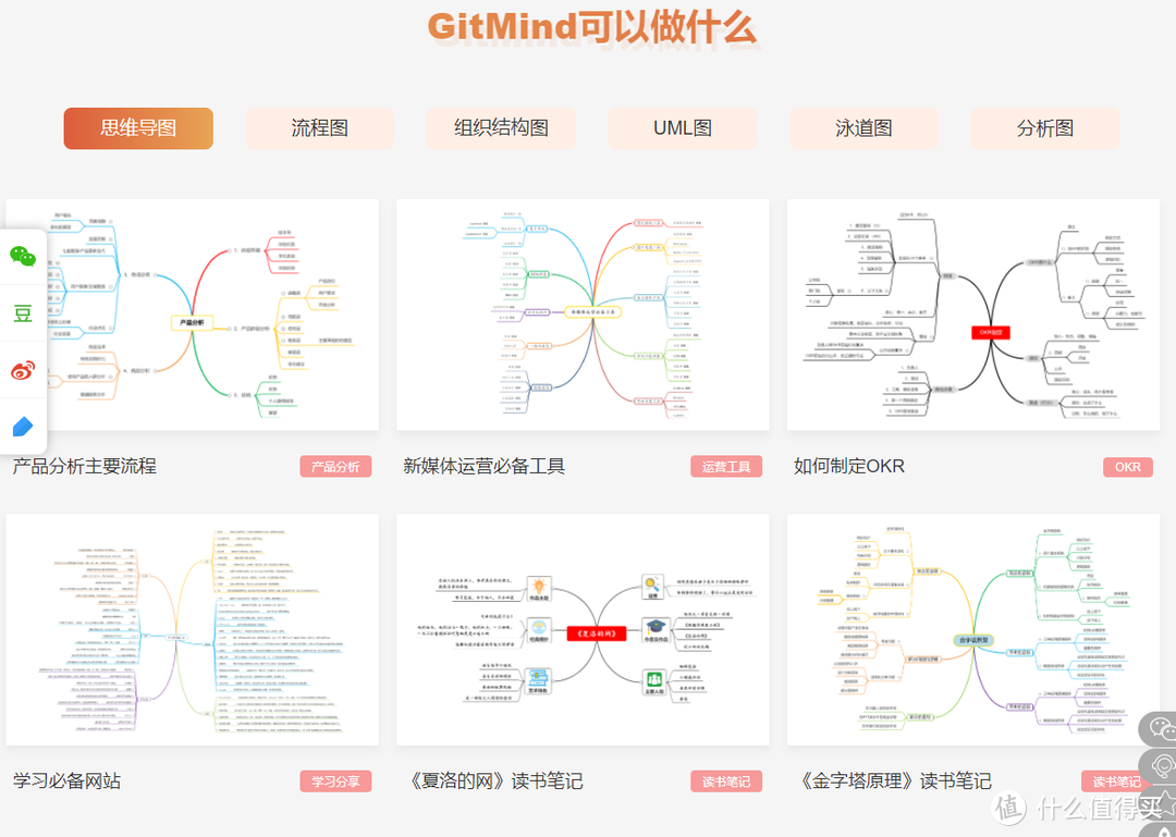 有哪些相见恨晚的工具网站？ 职场新萌必看