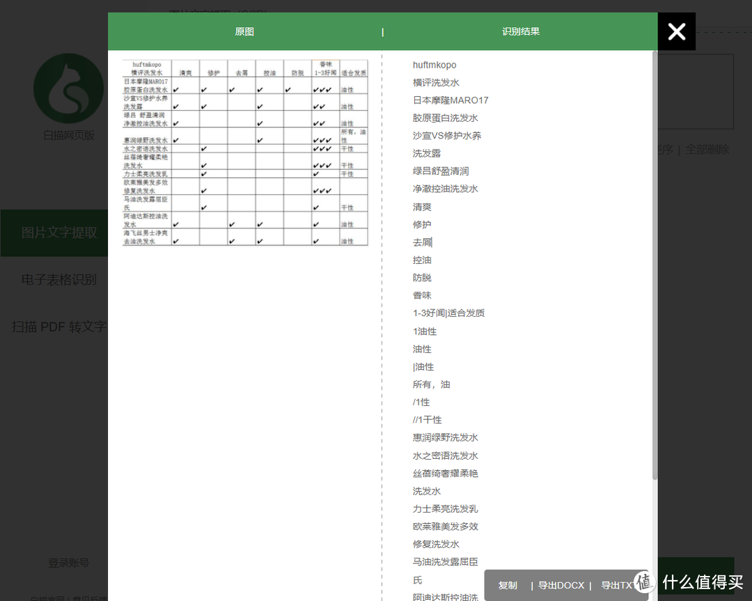 有哪些相见恨晚的工具网站？ 职场新萌必看