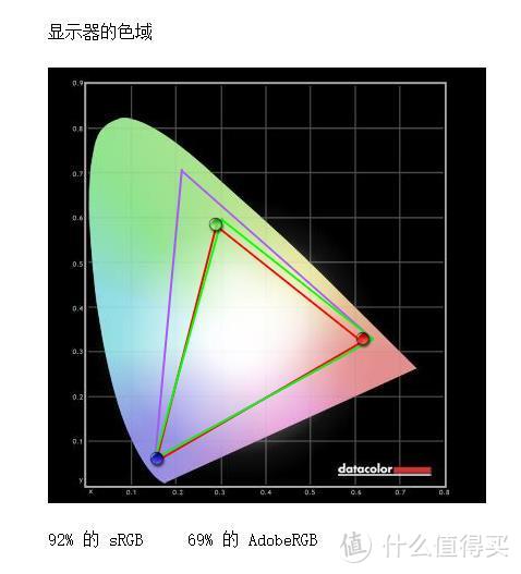 惠普 OMEN暗影精灵6锐龙版真的值吗？买到就是赚到！