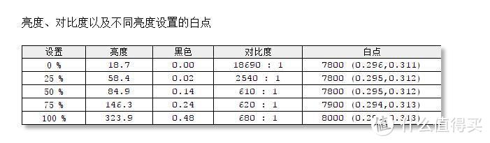 惠普 OMEN暗影精灵6锐龙版真的值吗？买到就是赚到！