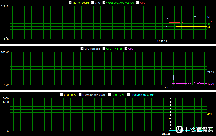 高性价比全民电竞主机：10500+Z490+5600XT FLUX平台装机记录