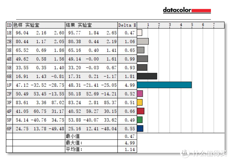 大屏薄锐满血电竞本 荣耀猎人游戏本V700评测