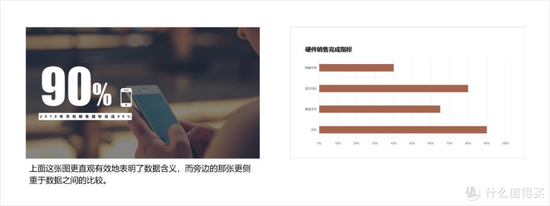 知乎上被浏览近35万次的话题——关于信息图表制作