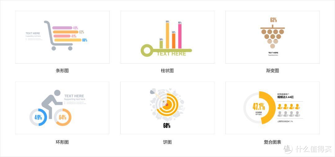 知乎上被浏览近35万次的话题——关于信息图表制作