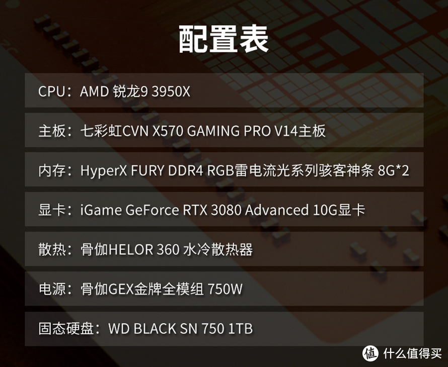 高颜值的性能怪兽：iGame GeForce RTX 3080 Advanced 10G显卡评测