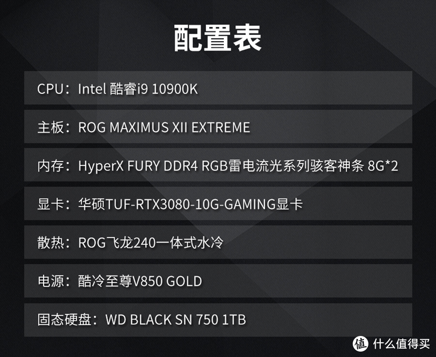 低调的性能怪兽：华硕TUF-RTX 3080-10G-GAMING显卡评测