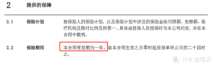 保证续保的百万医疗险，适用两年不可抗辩条款吗？