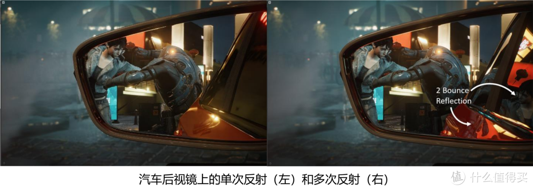 进化 不止性能！ iGame GeFore RTX 3080 Advance 首测报告