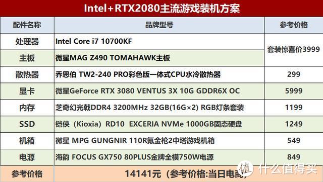 30系王炸将至！10700KF配750W金牌组装主机配置推荐