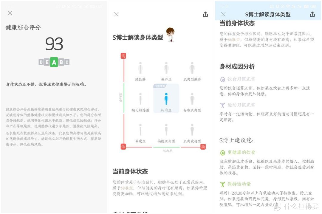 如何养成健康的减肥方式？有品体脂秤Mini会是你的好助手