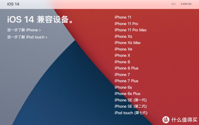 Iphone 7敢于升级尝鲜 谁说妹子不爱折腾的 看我也来玩转ios 14 Iphone 什么值得买