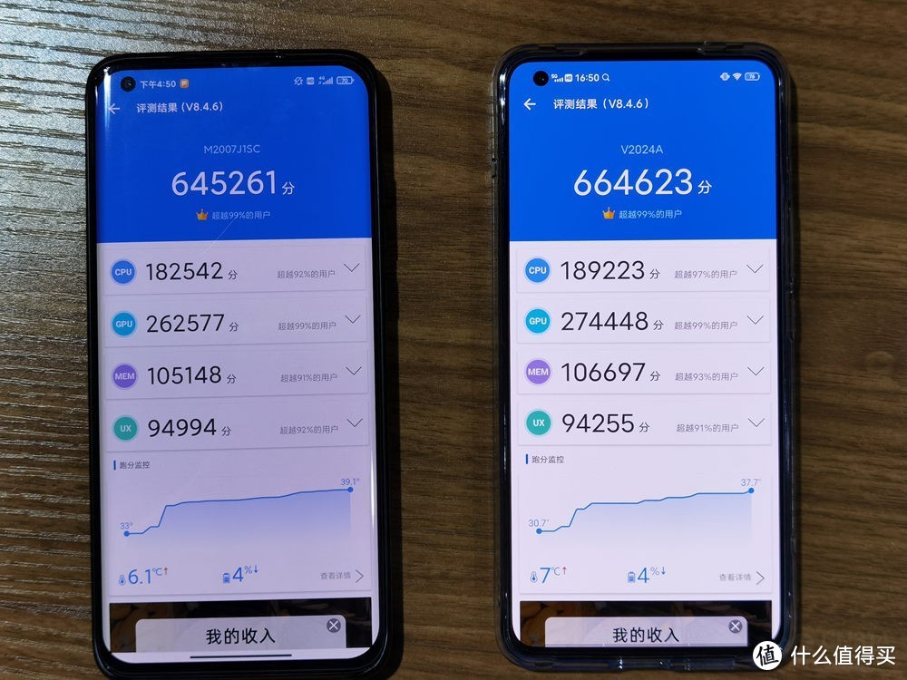 （左为小米10至尊纪念版，右为iQOO 5）