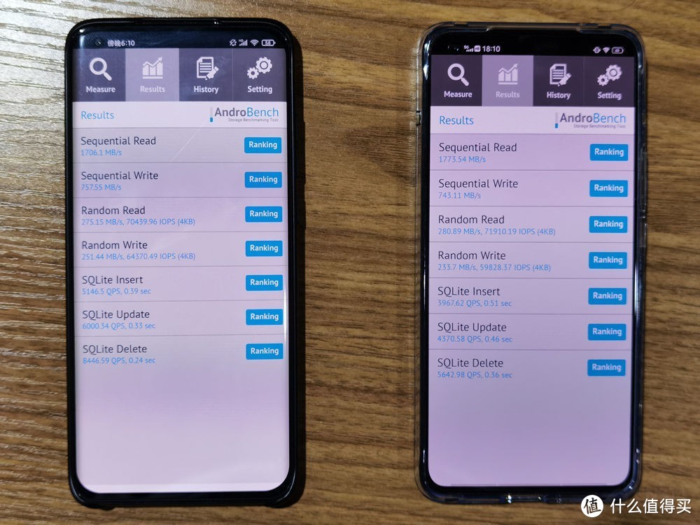 （左为小米10至尊纪念版，右为iQOO 5）