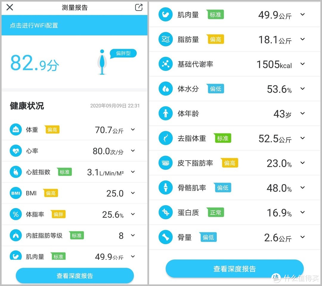 云康宝体脂秤上手体验，简单一秤，轻松知晓身体体质