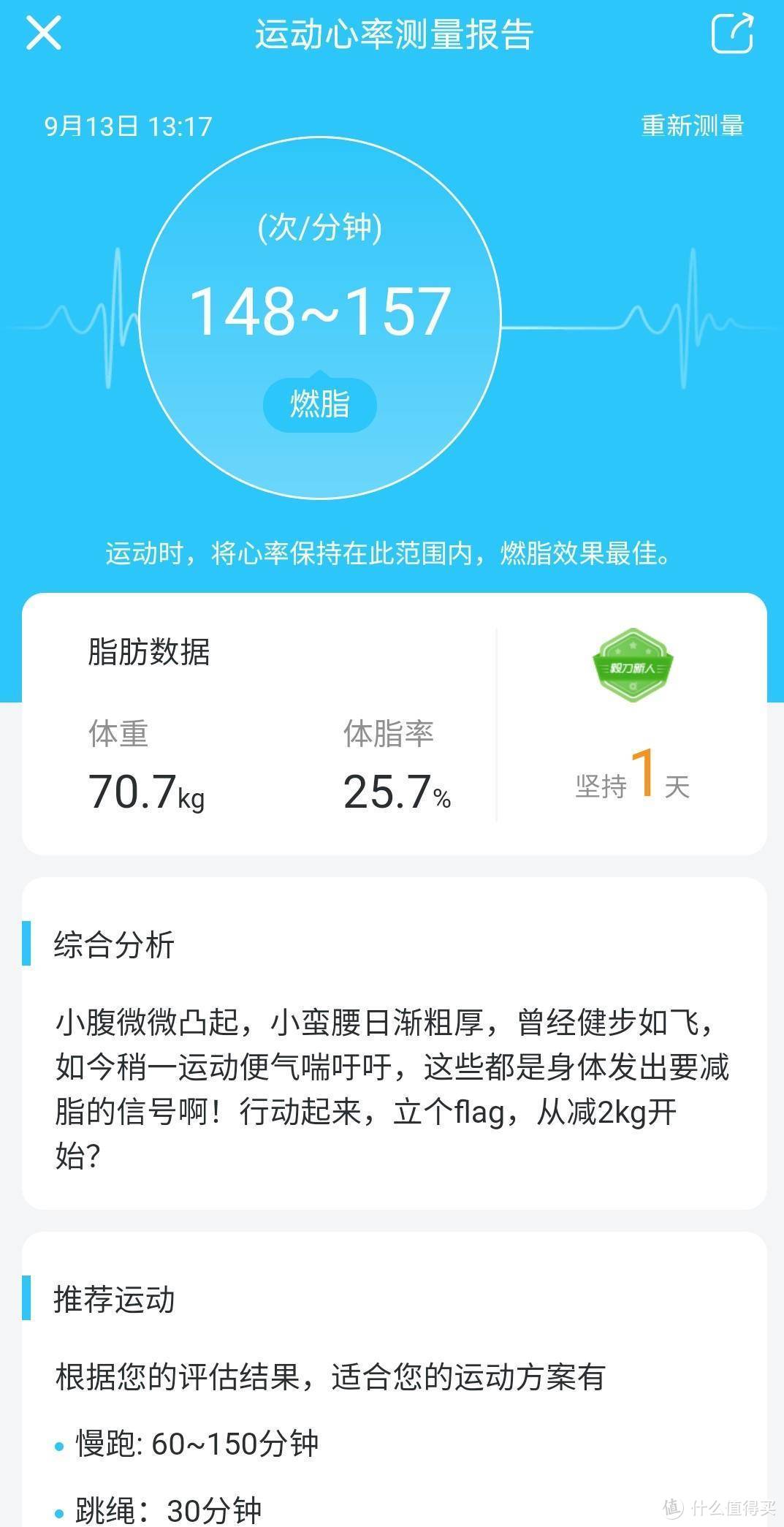 云康宝体脂秤上手体验，简单一秤，轻松知晓身体体质