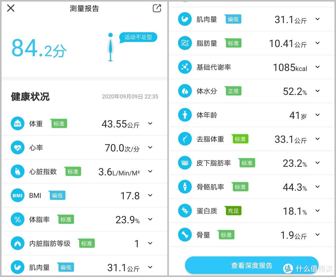 云康宝体脂秤上手体验，简单一秤，轻松知晓身体体质