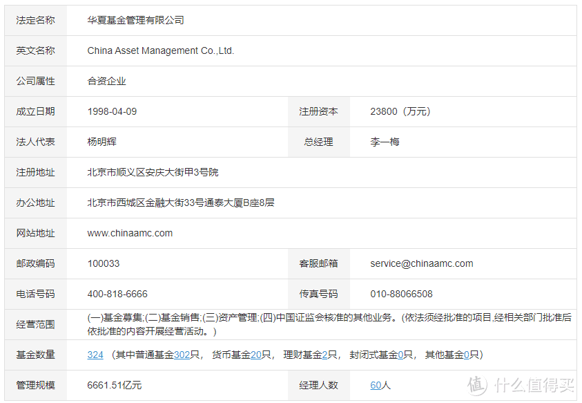 理财入门的入门，最简单的理财方式