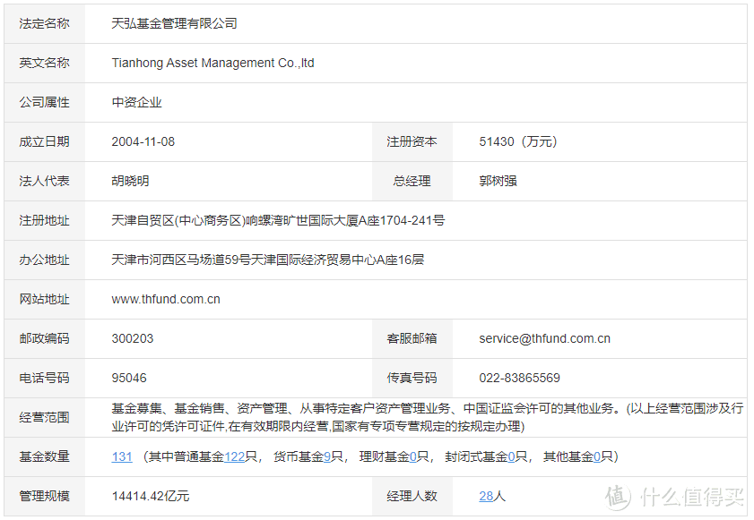 理财入门的入门，最简单的理财方式