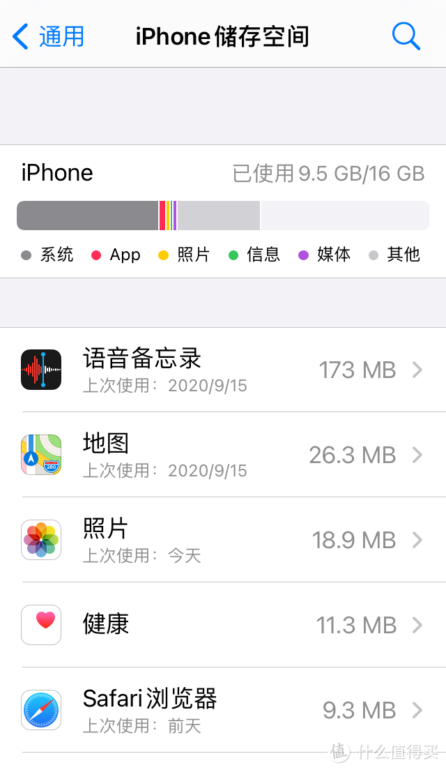 抢先内测iOS 14.2 beta，看看有没有新变化？