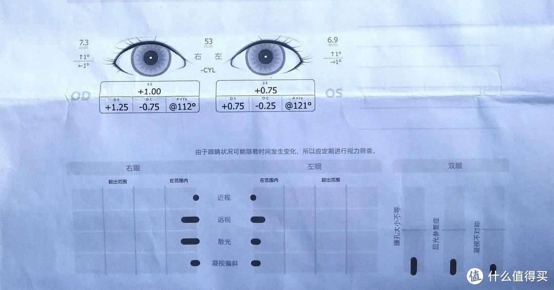 眼爸爸学习台灯实用、灵活、光线好，长时间学习眼睛不疲劳