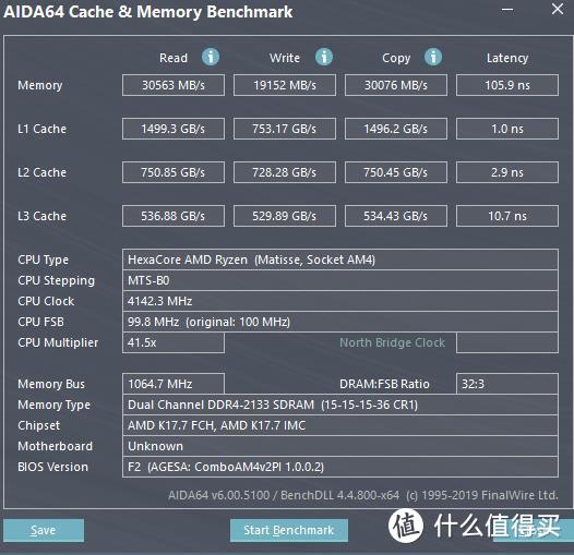 【老黄搞机 篇二十五】实用和稳定至上，技嘉A520I AC主板开箱体验 