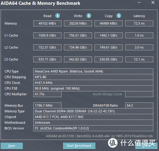 【老黄搞机 篇二十五】实用和稳定至上，技嘉A520I AC主板开箱体验 